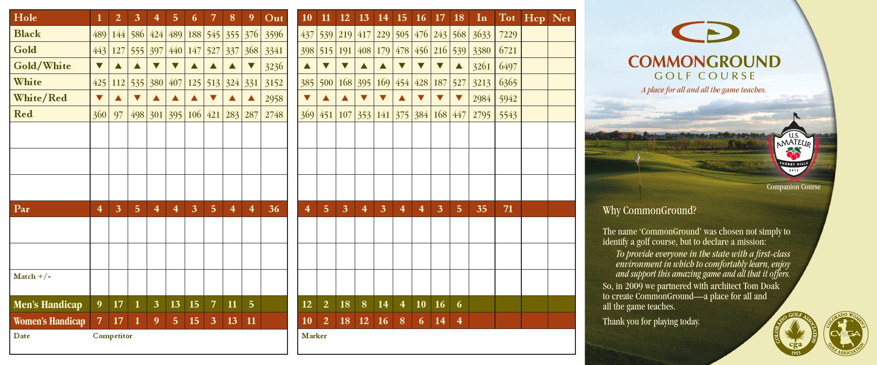 2013 Scorecard 2 000002
